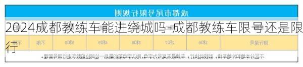 2024成都教练车能进绕城吗-成都教练车限号还是限行