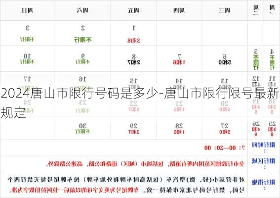 2024唐山市限行号码是多少-唐山市限行限号最新规定