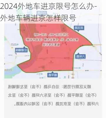 2024外地车进京限号怎么办-外地车辆进京怎样限号