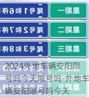 2024外地车辆安阳限号吗今天限号吗-外地车辆安阳限号吗今天