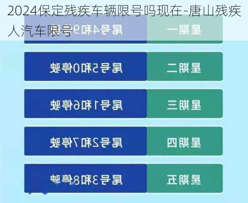 2024保定残疾车辆限号吗现在-唐山残疾人汽车限号