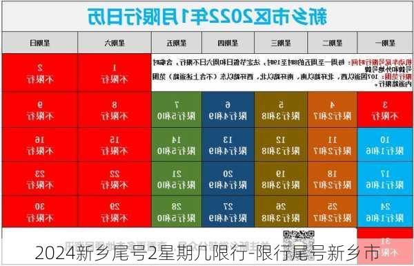 2024新乡尾号2星期几限行-限行尾号新乡市