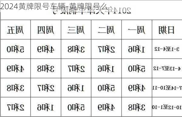 2024黄牌限号车辆-黄牌限号么