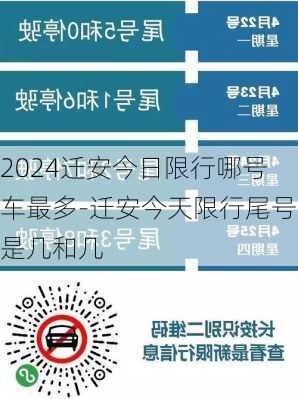 2024迁安今日限行哪号车最多-迁安今天限行尾号是几和几