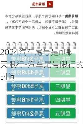 2024汽车尾号是n哪天限行-汽车尾号限行的时间