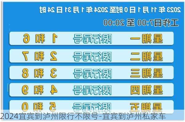 2024宜宾到泸州限行不限号-宜宾到泸州私家车