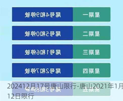 202412月17号唐山限行-唐山2021年1月12日限行