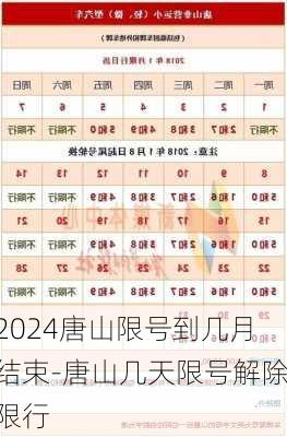 2024唐山限号到几月结束-唐山几天限号解除限行