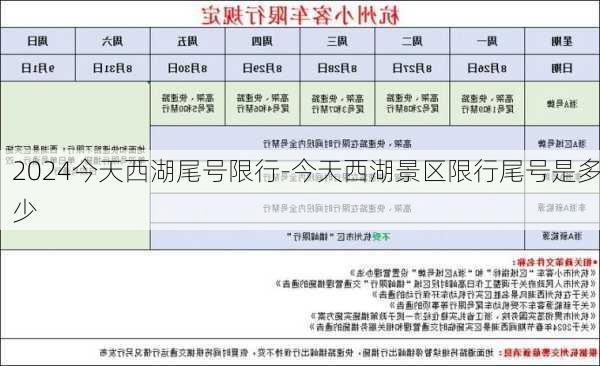 2024今天西湖尾号限行-今天西湖景区限行尾号是多少