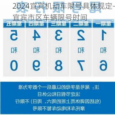 2024宜宾机动车限号具体规定-宜宾市区车辆限号时间