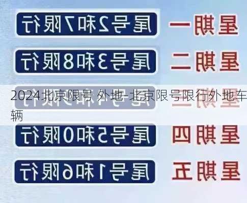 2024北京限号 外地-北京限号限行外地车辆