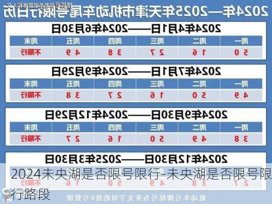 2024未央湖是否限号限行-未央湖是否限号限行路段