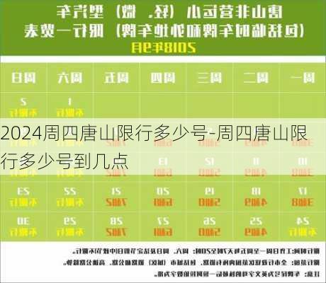 2024周四唐山限行多少号-周四唐山限行多少号到几点