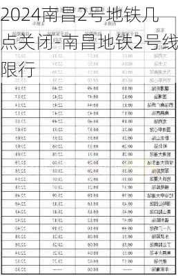 2024南昌2号地铁几点关闭-南昌地铁2号线限行