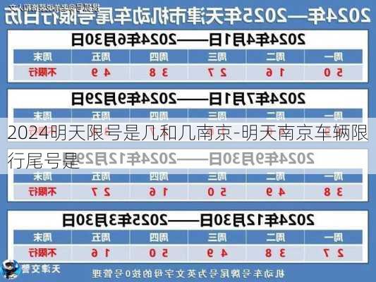 2024明天限号是几和几南京-明天南京车辆限行尾号是