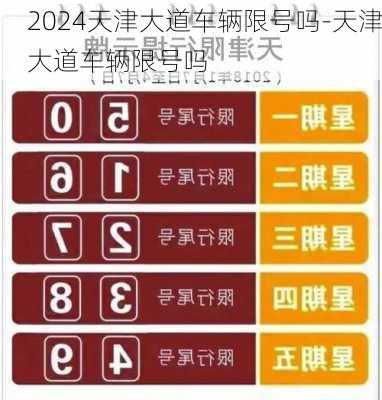 2024天津大道车辆限号吗-天津大道车辆限号吗