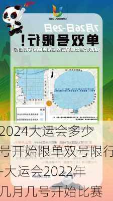 2024大运会多少号开始限单双号限行-大运会2022年几月几号开始比赛