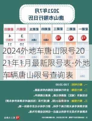 2024外地车唐山限号2021年1月最新限号表-外地车辆唐山限号查询表