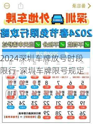 2024深圳车牌放号时段限行-深圳车牌限号规定