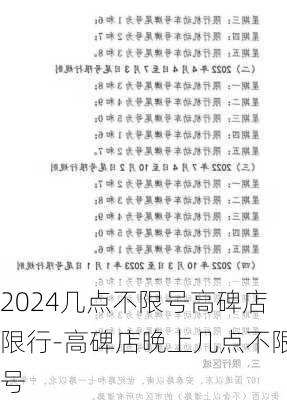 2024几点不限号高碑店限行-高碑店晚上几点不限号