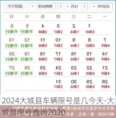 2024大城县车辆限号是几今天-大城县限号查询2020