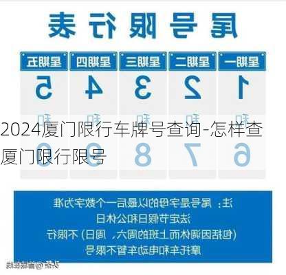 2024厦门限行车牌号查询-怎样查厦门限行限号