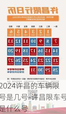 2024许昌的车辆限号是几号-许昌限车号是什么号