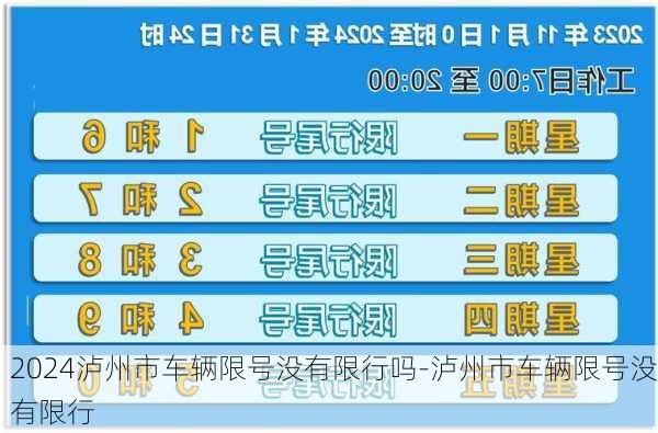 2024泸州市车辆限号没有限行吗-泸州市车辆限号没有限行