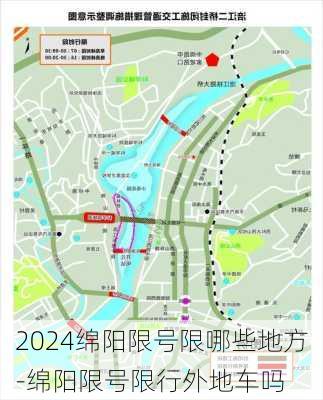 2024绵阳限号限哪些地方-绵阳限号限行外地车吗