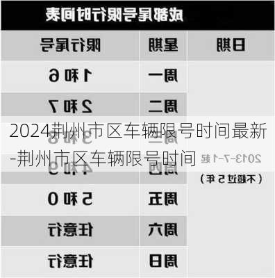 2024荆州市区车辆限号时间最新-荆州市区车辆限号时间