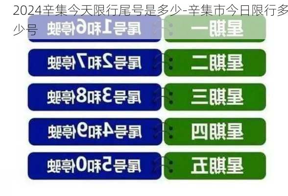 2024辛集今天限行尾号是多少-辛集市今日限行多少号