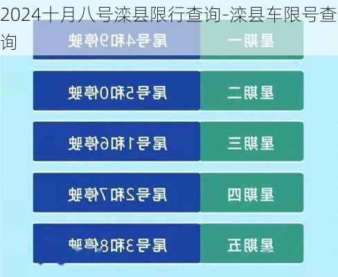 2024十月八号滦县限行查询-滦县车限号查询