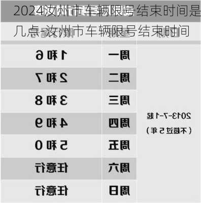 2024汝州市车辆限号结束时间是几点-汝州市车辆限号结束时间