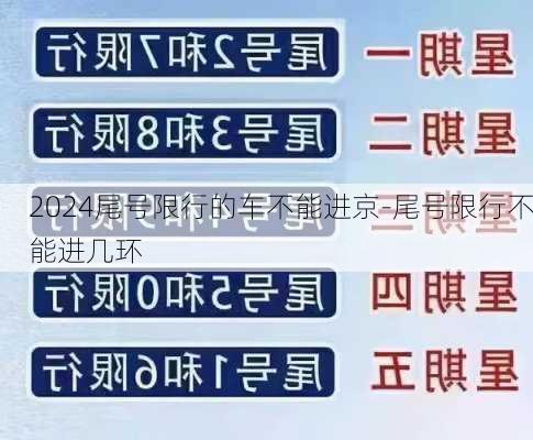 2024尾号限行的车不能进京-尾号限行不能进几环