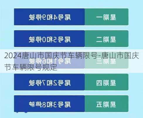 2024唐山市国庆节车辆限号-唐山市国庆节车辆限号规定