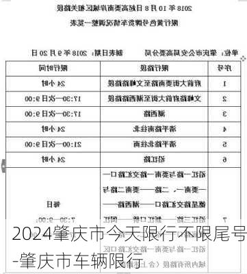 2024肇庆市今天限行不限尾号-肇庆市车辆限行