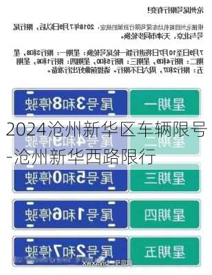 2024沧州新华区车辆限号-沧州新华西路限行