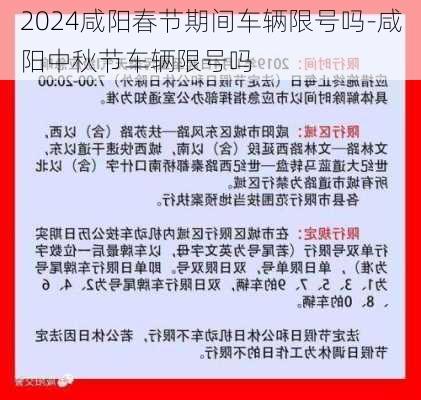 2024咸阳春节期间车辆限号吗-咸阳中秋节车辆限号吗