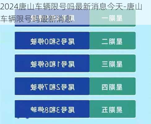 2024唐山车辆限号吗最新消息今天-唐山车辆限号吗最新消息