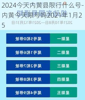 2024今天内黄县限行什么号-内黄今天限号吗2021年1月25