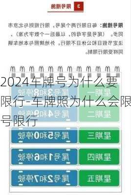 2024车牌号为什么要限行-车牌照为什么会限号限行