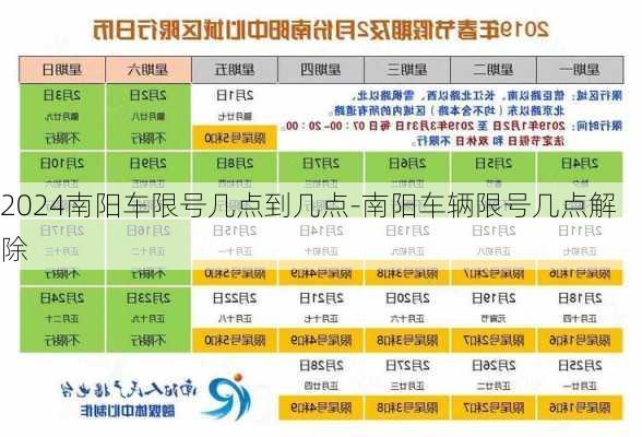 2024南阳车限号几点到几点-南阳车辆限号几点解除