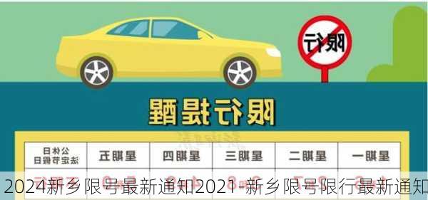 2024新乡限号最新通知2021-新乡限号限行最新通知