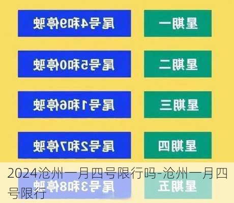 2024沧州一月四号限行吗-沧州一月四号限行