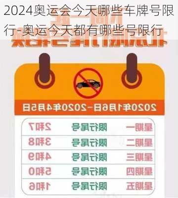 2024奥运会今天哪些车牌号限行-奥运今天都有哪些号限行