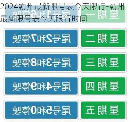 2024霸州最新限号表今天限行-霸州最新限号表今天限行时间