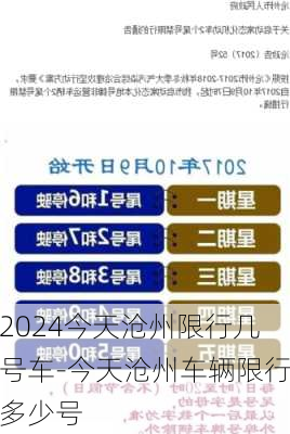 2024今天沧州限行几号车-今天沧州车辆限行多少号