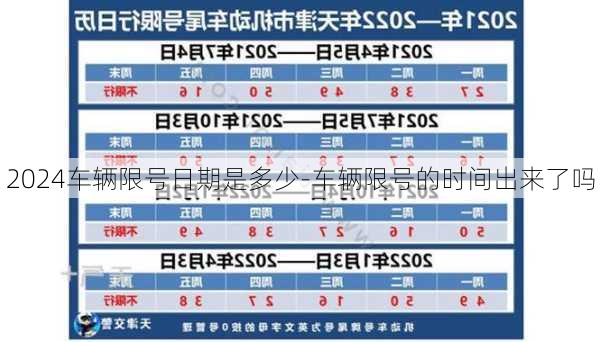 2024车辆限号日期是多少-车辆限号的时间出来了吗