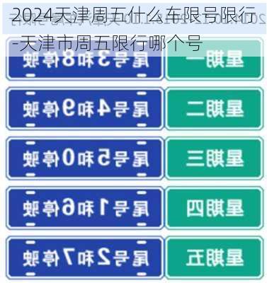 2024天津周五什么车限号限行-天津市周五限行哪个号