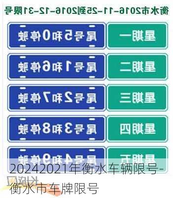 20242021年衡水车辆限号-衡水市车牌限号